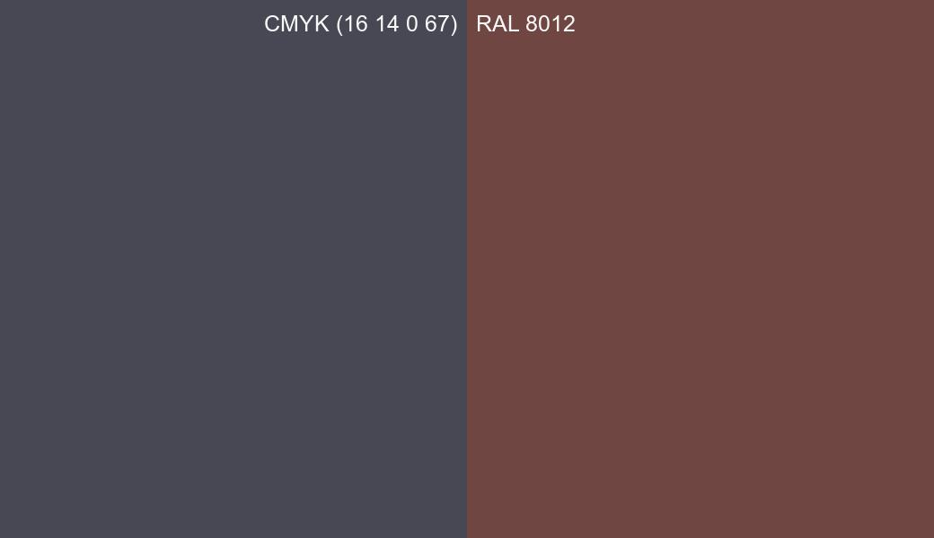 CMYK Color CMYK (16 14 0 67) vs RAL 8012 side by side comparison CMYK Color CMYK (16 14 0 67) vs RAL 8012 side by side comparison