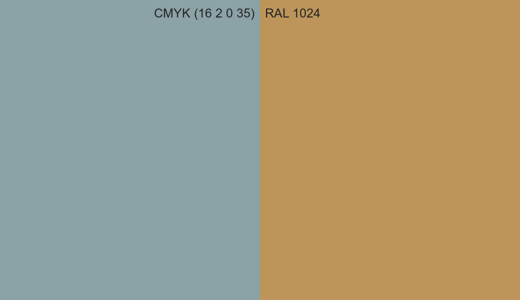 CMYK Color CMYK (16 2 0 35) vs RAL 1024 side by side comparison CMYK Color CMYK (16 2 0 35) vs RAL 1024 side by side comparison