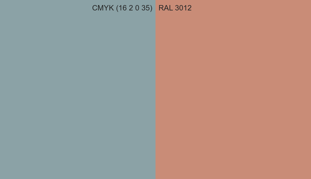 CMYK Color CMYK (16 2 0 35) vs RAL 3012 side by side comparison CMYK Color CMYK (16 2 0 35) vs RAL 3012 side by side comparison