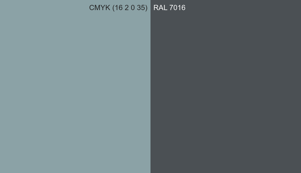 CMYK Color CMYK (16 2 0 35) vs RAL 7016 side by side comparison CMYK Color CMYK (16 2 0 35) vs RAL 7016 side by side comparison