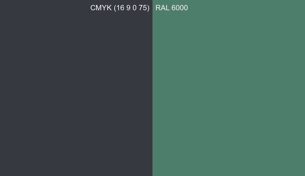 CMYK Color CMYK (16 9 0 75) vs RAL 6000 side by side comparison CMYK Color CMYK (16 9 0 75) vs RAL 6000 side by side comparison