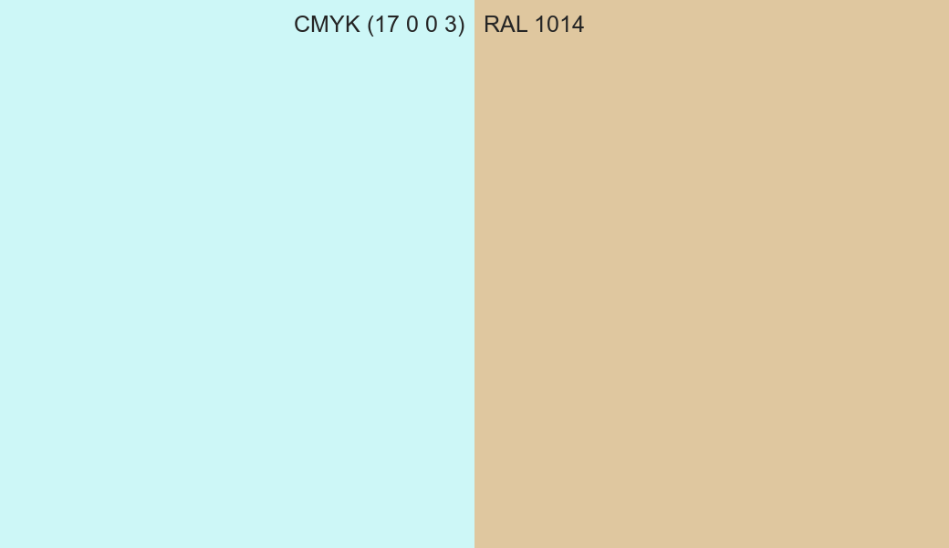 CMYK Color CMYK (17 0 0 3) vs RAL 1014 side by side comparison CMYK Color CMYK (17 0 0 3) vs RAL 1014 side by side comparison