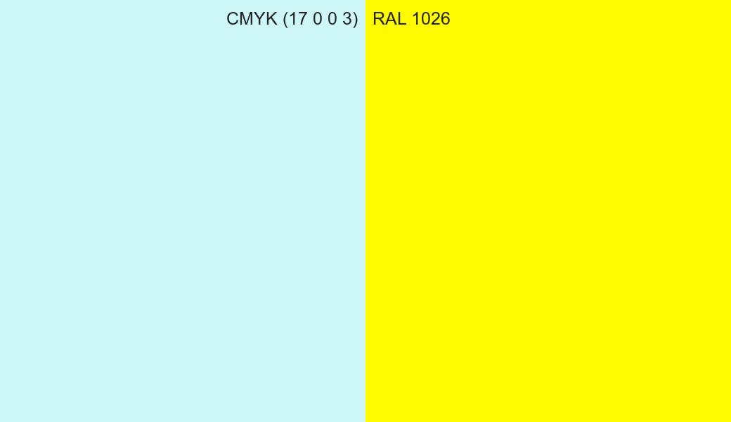 CMYK Color CMYK (17 0 0 3) vs RAL 1026 side by side comparison CMYK Color CMYK (17 0 0 3) vs RAL 1026 side by side comparison