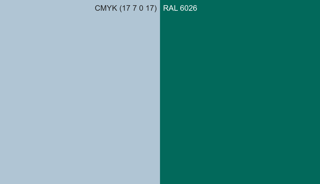 CMYK Color CMYK (17 7 0 17) vs RAL 6026 side by side comparison CMYK Color CMYK (17 7 0 17) vs RAL 6026 side by side comparison