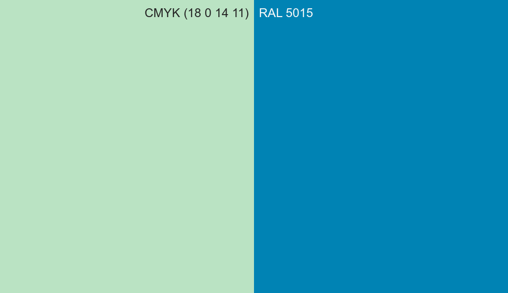 CMYK Color CMYK (18 0 14 11) vs RAL 5015 side by side comparison CMYK Color CMYK (18 0 14 11) vs RAL 5015 side by side comparison