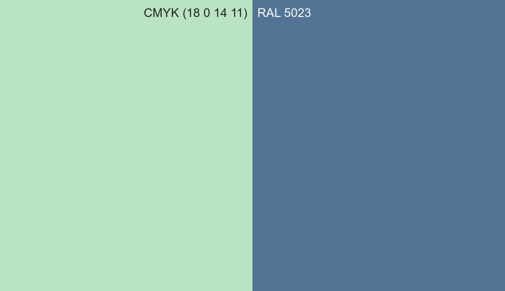 CMYK Color CMYK (18 0 14 11) vs RAL 5023 side by side comparison CMYK Color CMYK (18 0 14 11) vs RAL 5023 side by side comparison