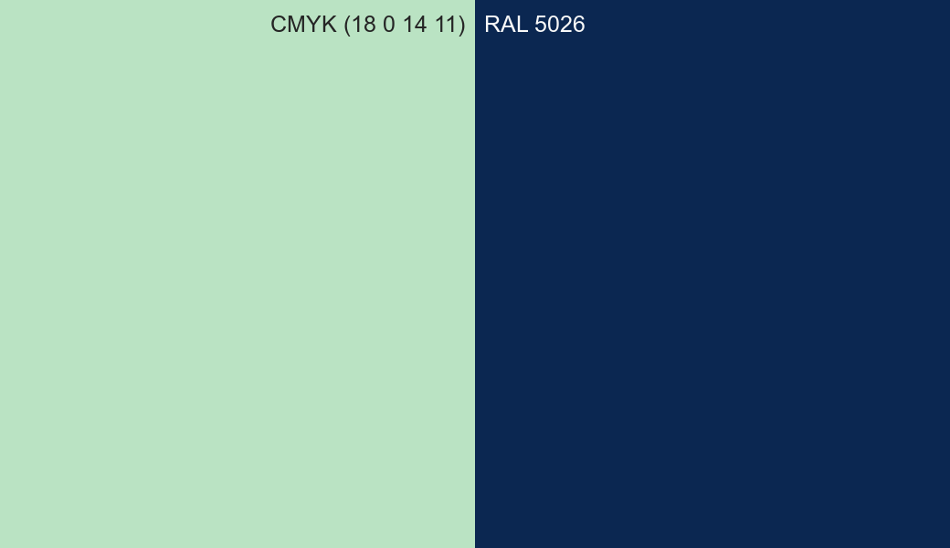 CMYK Color CMYK (18 0 14 11) vs RAL 5026 side by side comparison CMYK Color CMYK (18 0 14 11) vs RAL 5026 side by side comparison