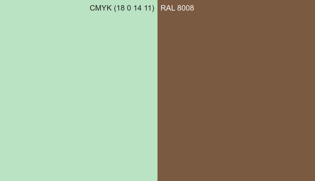CMYK Color CMYK (18 0 14 11) vs RAL 8008 side by side comparison CMYK Color CMYK (18 0 14 11) vs RAL 8008 side by side comparison