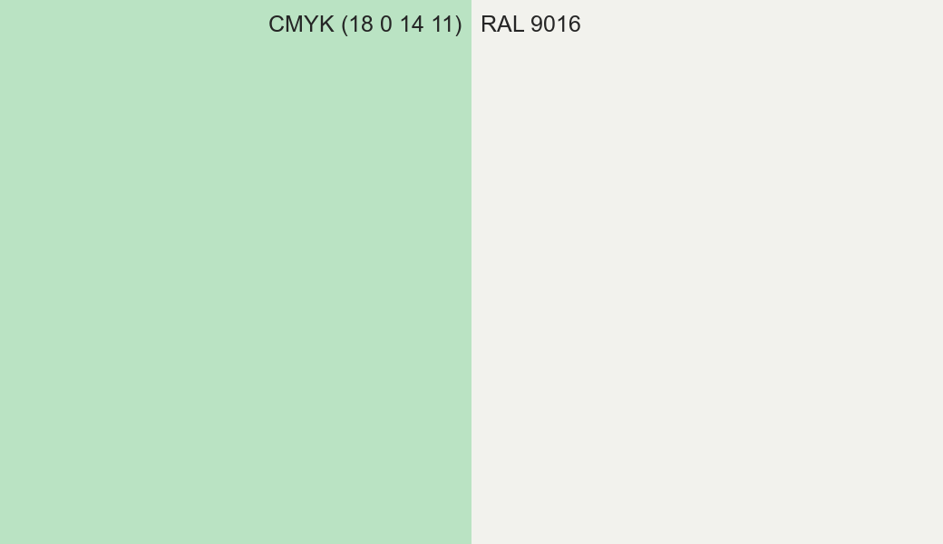 CMYK Color CMYK (18 0 14 11) vs RAL 9016 side by side comparison CMYK Color CMYK (18 0 14 11) vs RAL 9016 side by side comparison
