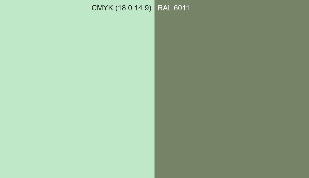 CMYK Color CMYK (18 0 14 9) vs RAL 6011 side by side comparison CMYK Color CMYK (18 0 14 9) vs RAL 6011 side by side comparison