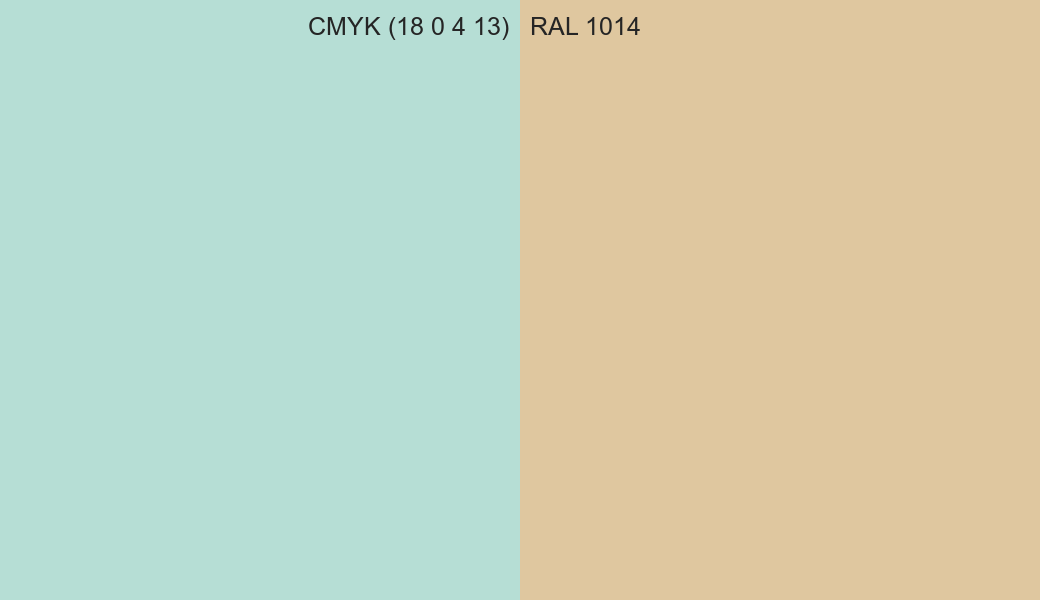 CMYK Color CMYK (18 0 4 13) vs RAL 1014 side by side comparison CMYK Color CMYK (18 0 4 13) vs RAL 1014 side by side comparison