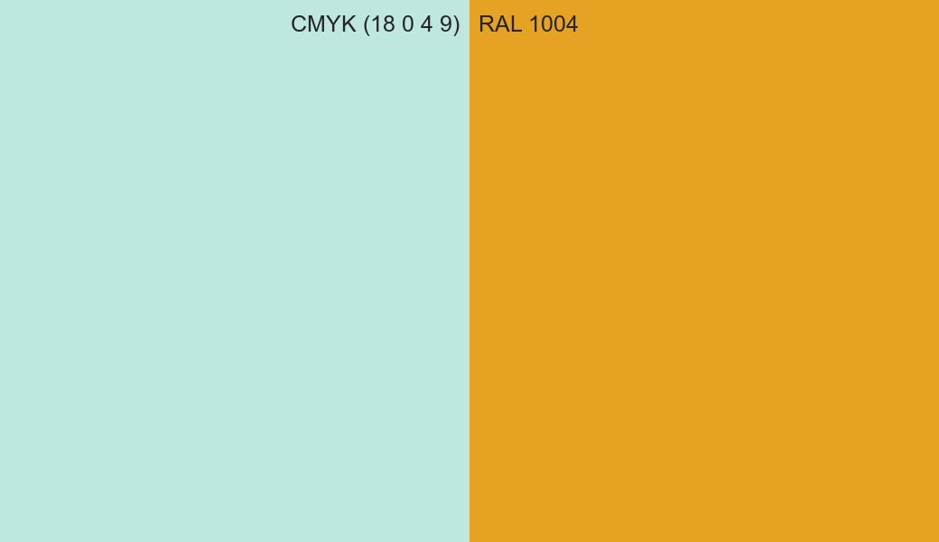 CMYK Color CMYK (18 0 4 9) vs RAL 1004 side by side comparison CMYK Color CMYK (18 0 4 9) vs RAL 1004 side by side comparison