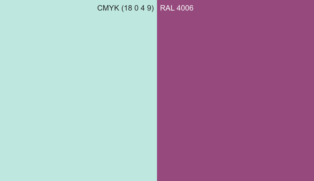 CMYK Color CMYK (18 0 4 9) vs RAL 4006 side by side comparison CMYK Color CMYK (18 0 4 9) vs RAL 4006 side by side comparison