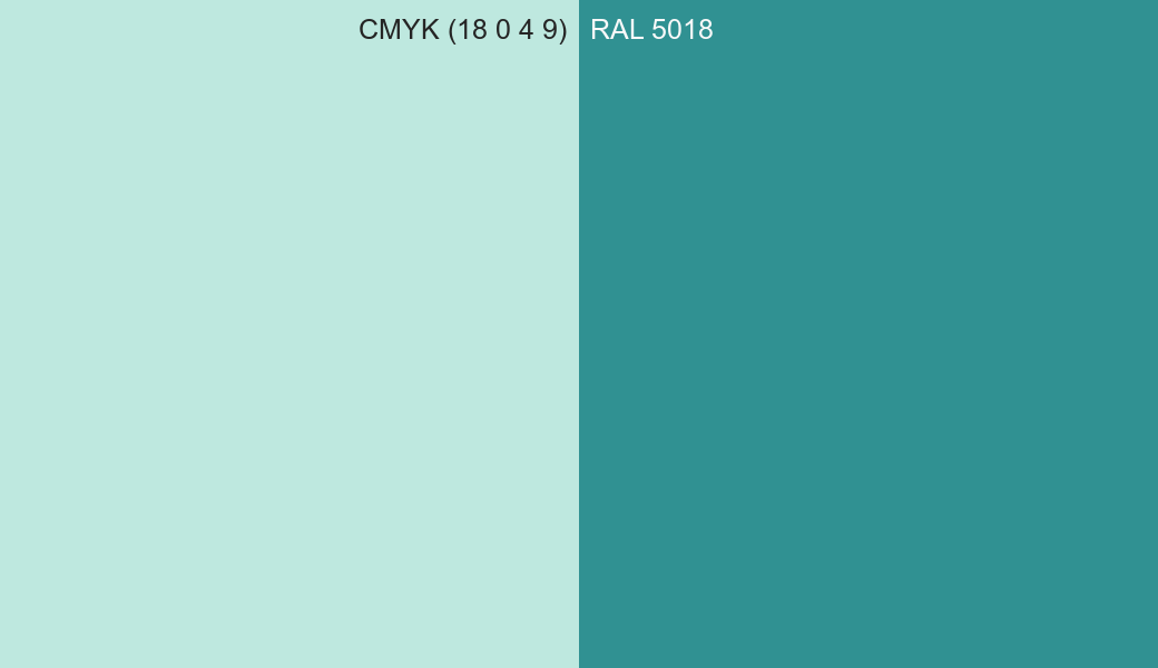 CMYK Color CMYK (18 0 4 9) vs RAL 5018 side by side comparison CMYK Color CMYK (18 0 4 9) vs RAL 5018 side by side comparison