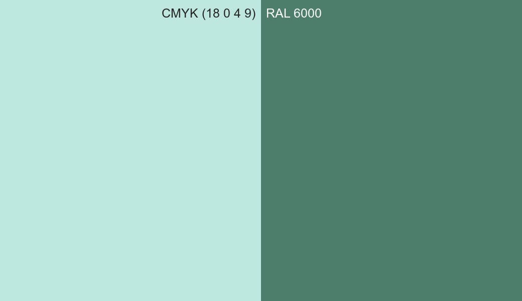 CMYK Color CMYK (18 0 4 9) vs RAL 6000 side by side comparison CMYK Color CMYK (18 0 4 9) vs RAL 6000 side by side comparison