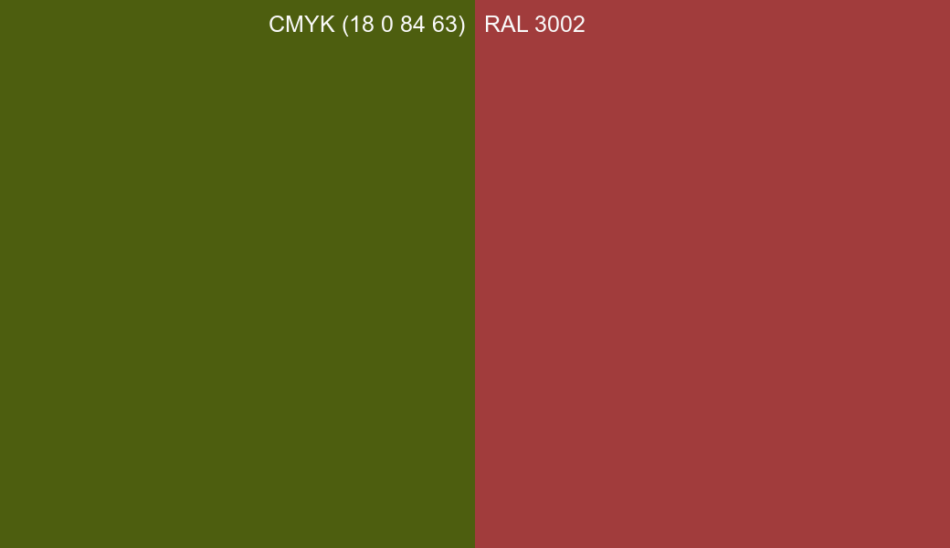 CMYK Color CMYK (18 0 84 63) vs RAL 3002 side by side comparison CMYK Color CMYK (18 0 84 63) vs RAL 3002 side by side comparison