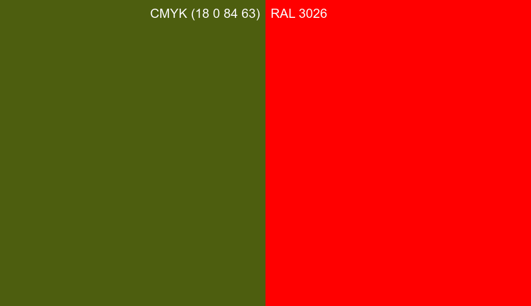 CMYK Color CMYK (18 0 84 63) vs RAL 3026 side by side comparison CMYK Color CMYK (18 0 84 63) vs RAL 3026 side by side comparison