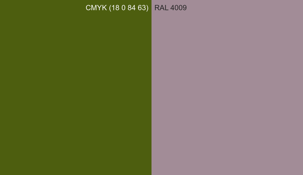 CMYK Color CMYK (18 0 84 63) vs RAL 4009 side by side comparison CMYK Color CMYK (18 0 84 63) vs RAL 4009 side by side comparison