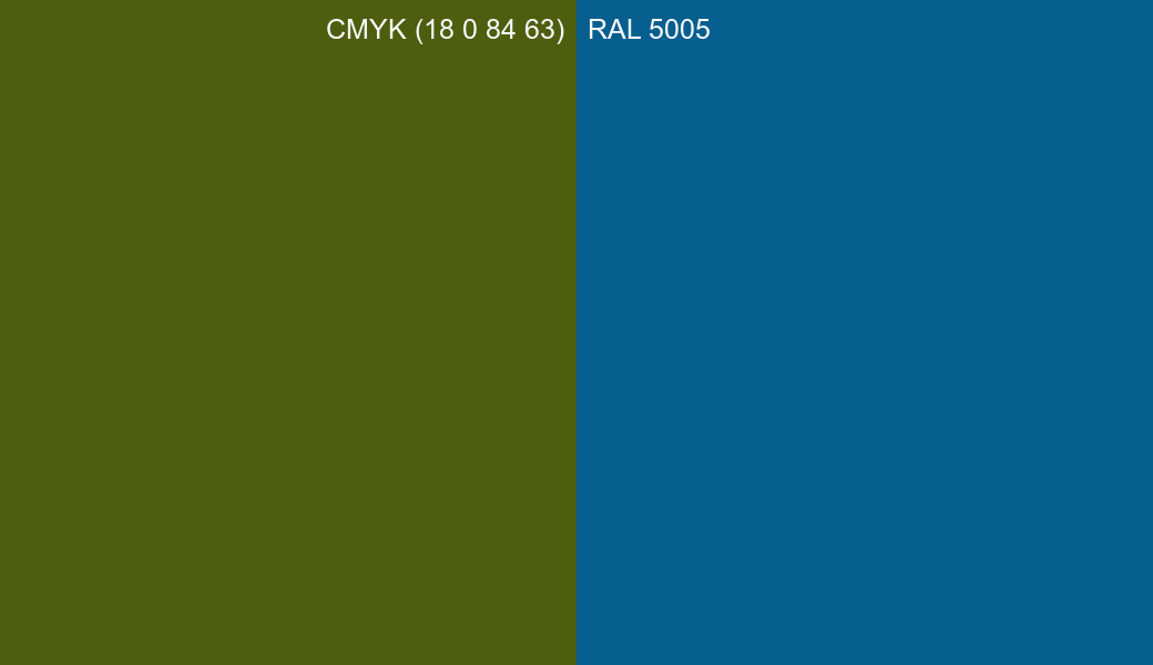 CMYK Color CMYK (18 0 84 63) vs RAL 5005 side by side comparison CMYK Color CMYK (18 0 84 63) vs RAL 5005 side by side comparison