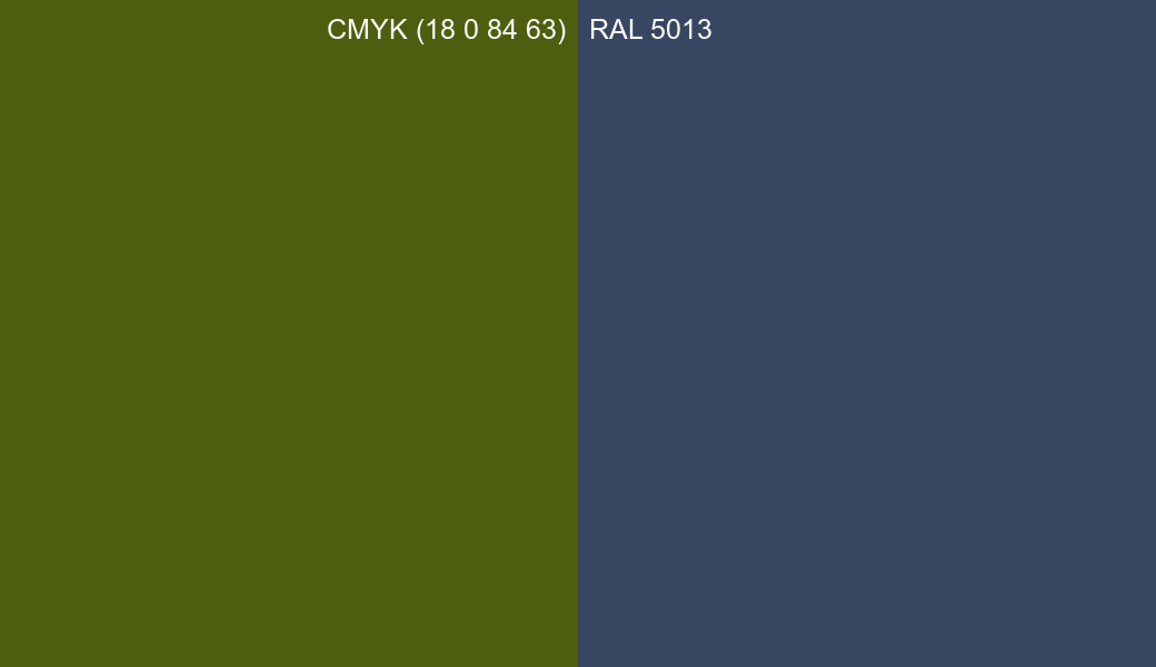 CMYK Color CMYK (18 0 84 63) vs RAL 5013 side by side comparison CMYK Color CMYK (18 0 84 63) vs RAL 5013 side by side comparison