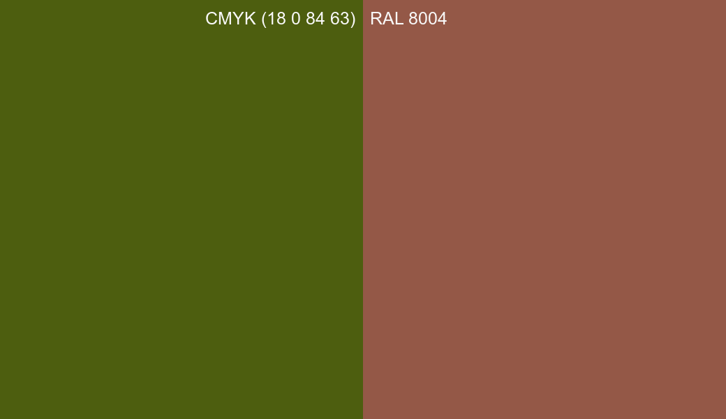 CMYK Color CMYK (18 0 84 63) vs RAL 8004 side by side comparison CMYK Color CMYK (18 0 84 63) vs RAL 8004 side by side comparison