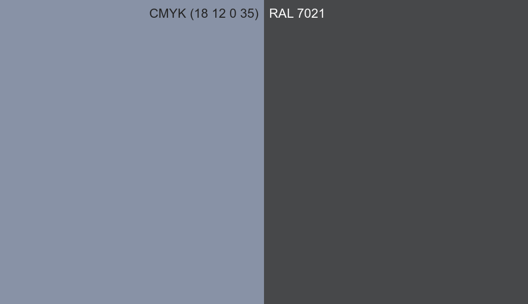 CMYK Color CMYK (18 12 0 35) vs RAL 7021 side by side comparison CMYK Color CMYK (18 12 0 35) vs RAL 7021 side by side comparison