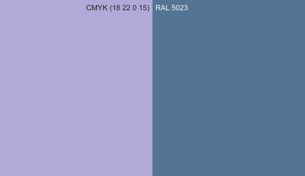 CMYK Color CMYK (18 22 0 15) vs RAL 5023 side by side comparison CMYK Color CMYK (18 22 0 15) vs RAL 5023 side by side comparison