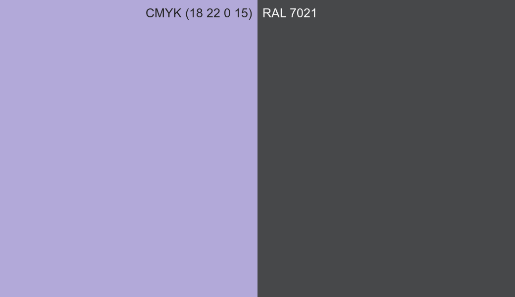 CMYK Color CMYK (18 22 0 15) vs RAL 7021 side by side comparison CMYK Color CMYK (18 22 0 15) vs RAL 7021 side by side comparison
