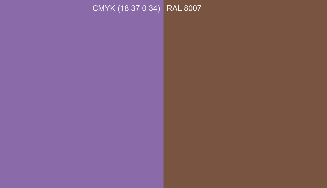 CMYK Color CMYK (18 37 0 34) vs RAL 8007 side by side comparison CMYK Color CMYK (18 37 0 34) vs RAL 8007 side by side comparison