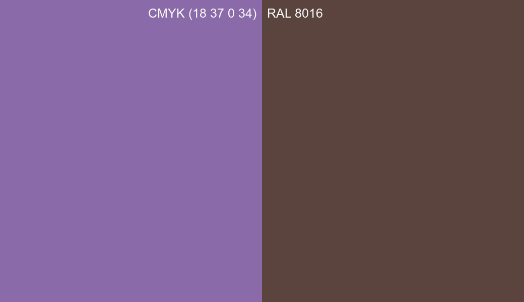 CMYK Color CMYK (18 37 0 34) vs RAL 8016 side by side comparison CMYK Color CMYK (18 37 0 34) vs RAL 8016 side by side comparison