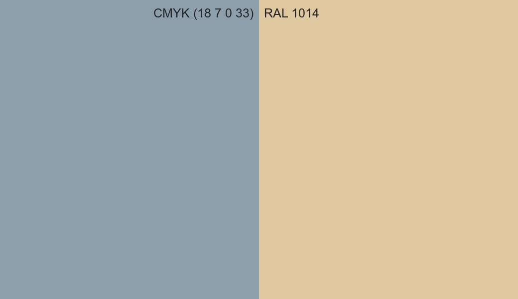 CMYK Color CMYK (18 7 0 33) vs RAL 1014 side by side comparison CMYK Color CMYK (18 7 0 33) vs RAL 1014 side by side comparison