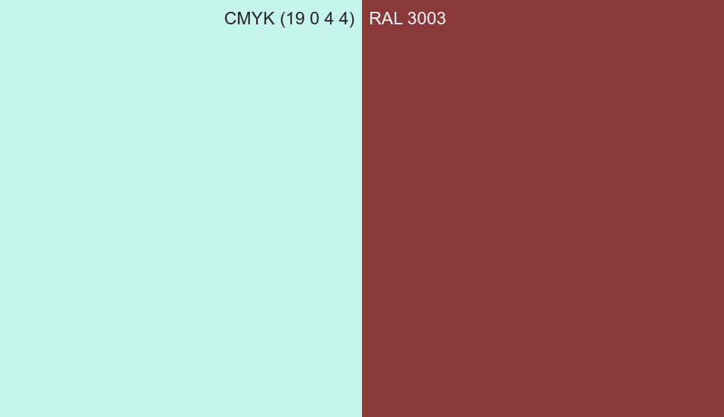 CMYK Color CMYK (19 0 4 4) vs RAL 3003 side by side comparison CMYK Color CMYK (19 0 4 4) vs RAL 3003 side by side comparison