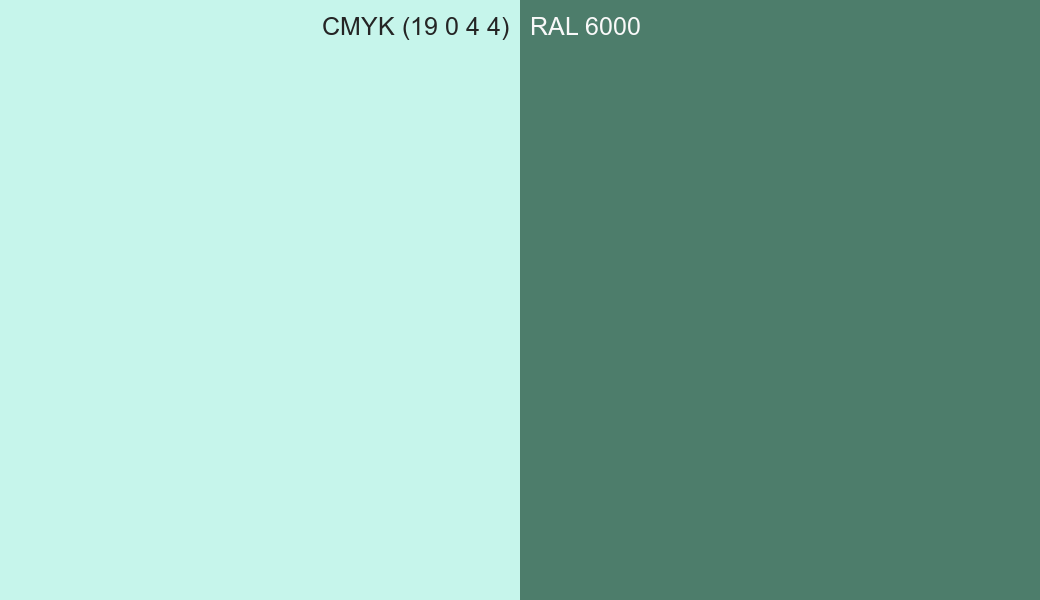 CMYK Color CMYK (19 0 4 4) vs RAL 6000 side by side comparison CMYK Color CMYK (19 0 4 4) vs RAL 6000 side by side comparison