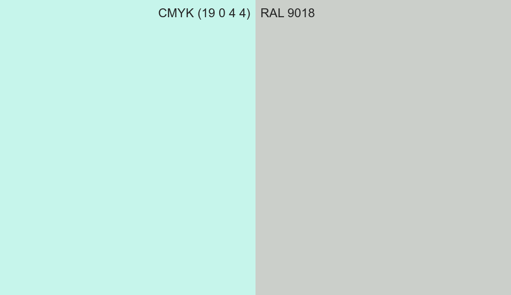 CMYK Color CMYK (19 0 4 4) vs RAL 9018 side by side comparison CMYK Color CMYK (19 0 4 4) vs RAL 9018 side by side comparison