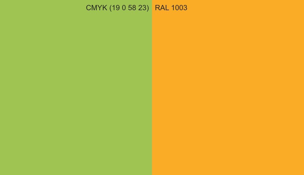CMYK Color CMYK (19 0 58 23) vs RAL 1003 side by side comparison CMYK Color CMYK (19 0 58 23) vs RAL 1003 side by side comparison