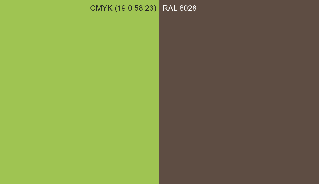 CMYK Color CMYK (19 0 58 23) vs RAL 8028 side by side comparison CMYK Color CMYK (19 0 58 23) vs RAL 8028 side by side comparison