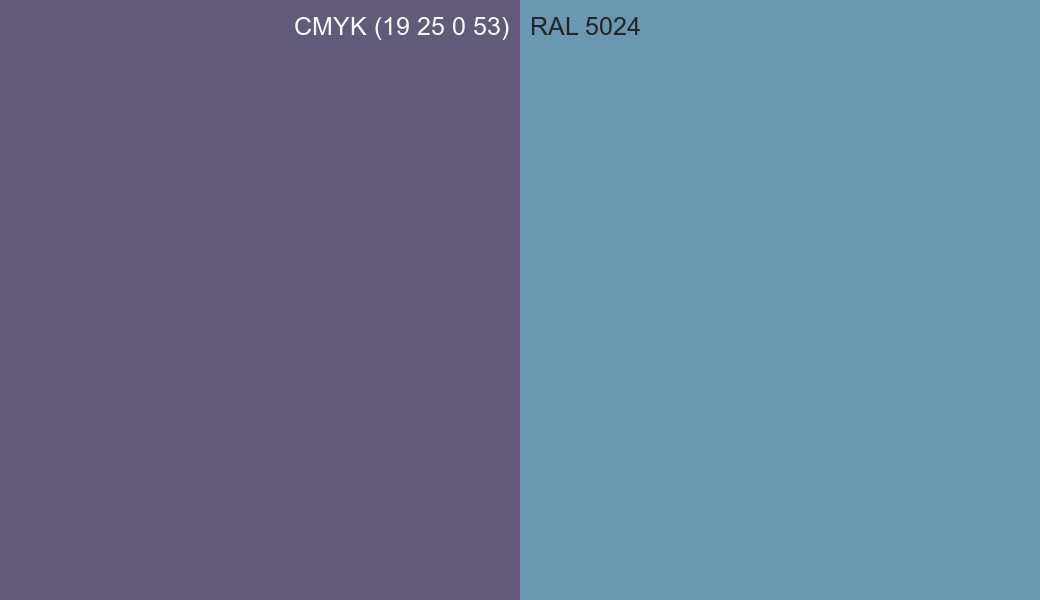 CMYK Color CMYK (19 25 0 53) vs RAL 5024 side by side comparison CMYK Color CMYK (19 25 0 53) vs RAL 5024 side by side comparison