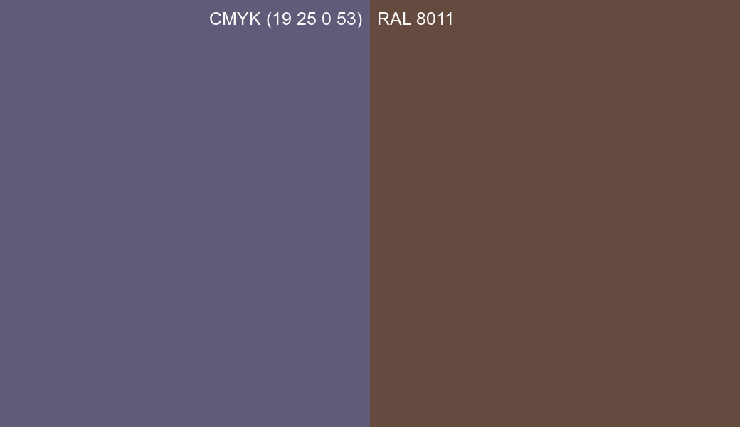 CMYK Color CMYK (19 25 0 53) vs RAL 8011 side by side comparison CMYK Color CMYK (19 25 0 53) vs RAL 8011 side by side comparison