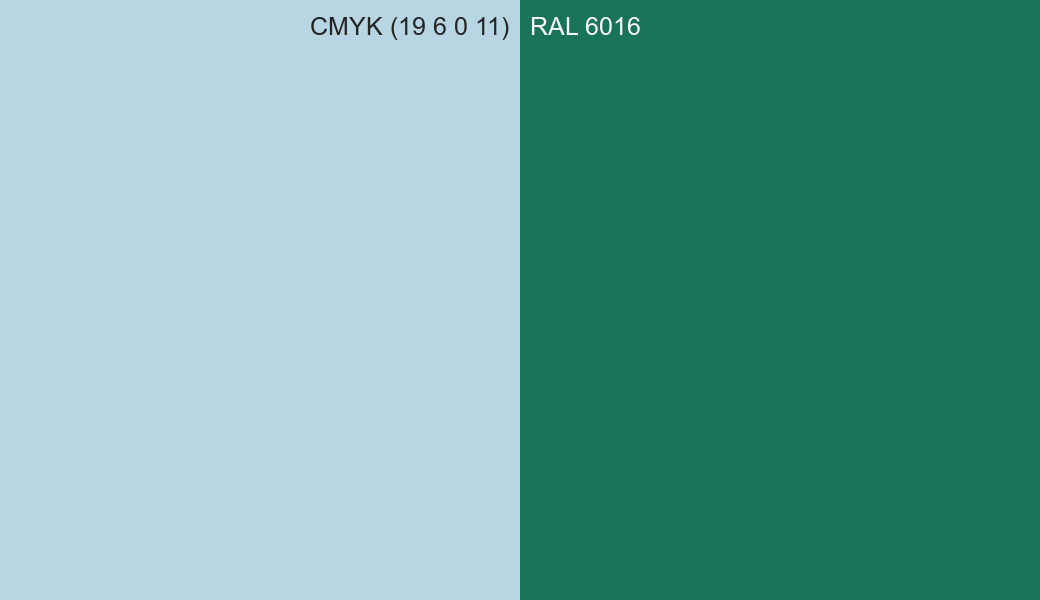CMYK Color CMYK (19 6 0 11) vs RAL 6016 side by side comparison CMYK Color CMYK (19 6 0 11) vs RAL 6016 side by side comparison