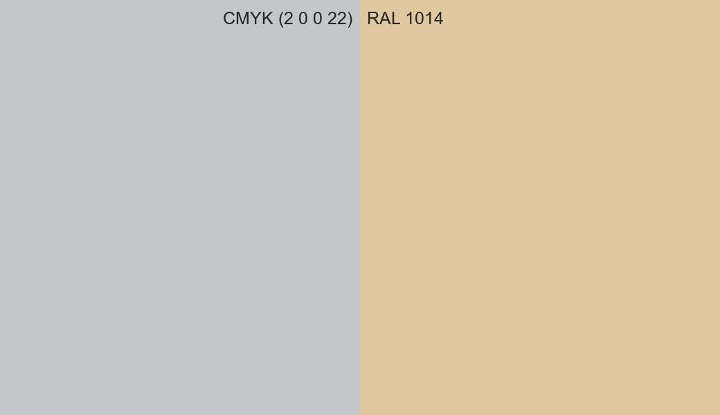CMYK Color CMYK (2 0 0 22) vs RAL 1014 side by side comparison CMYK Color CMYK (2 0 0 22) vs RAL 1014 side by side comparison