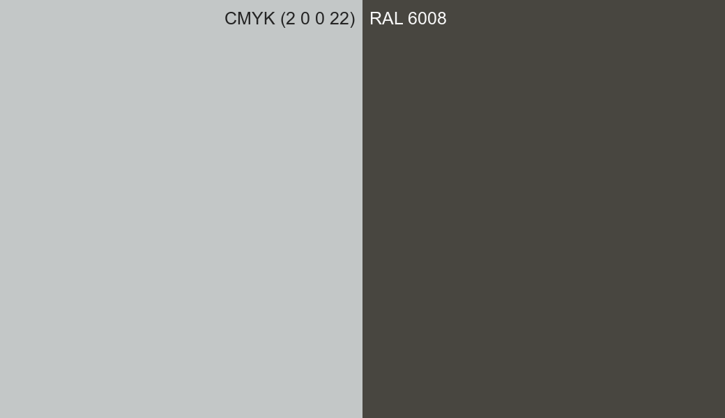 CMYK Color CMYK (2 0 0 22) vs RAL 6008 side by side comparison CMYK Color CMYK (2 0 0 22) vs RAL 6008 side by side comparison