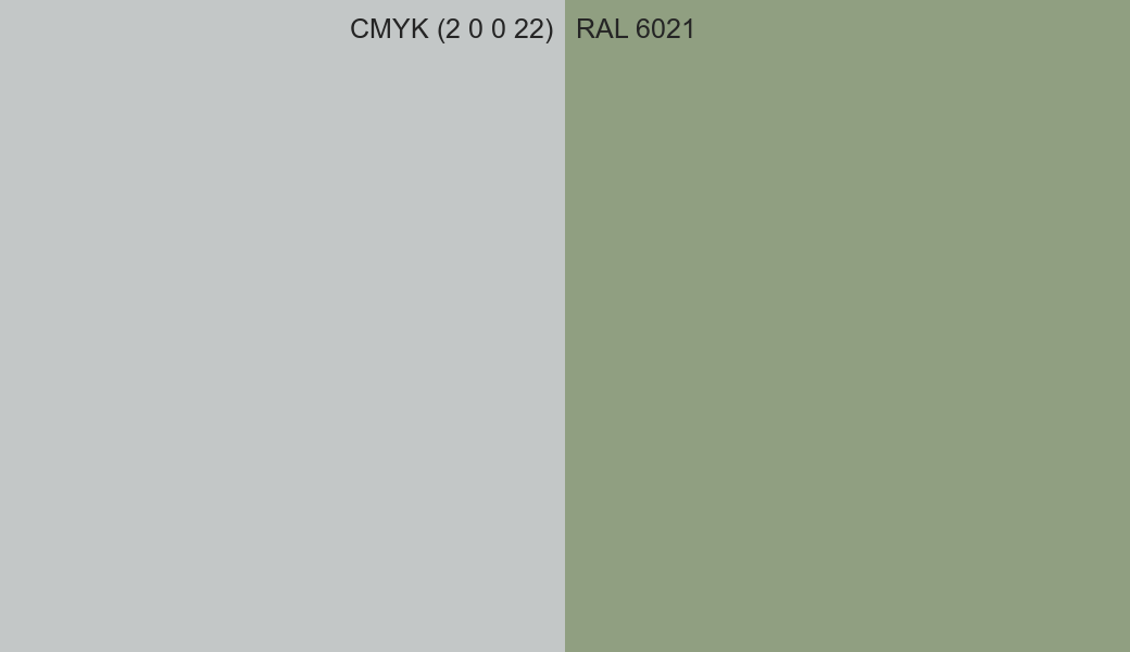 CMYK Color CMYK (2 0 0 22) vs RAL 6021 side by side comparison CMYK Color CMYK (2 0 0 22) vs RAL 6021 side by side comparison