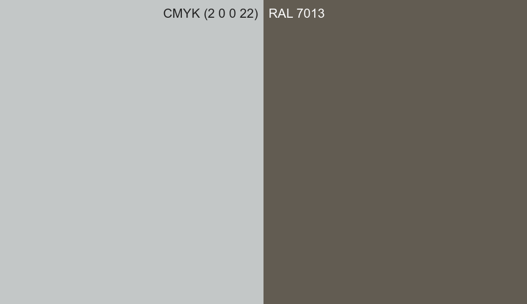 CMYK Color CMYK (2 0 0 22) vs RAL 7013 side by side comparison CMYK Color CMYK (2 0 0 22) vs RAL 7013 side by side comparison