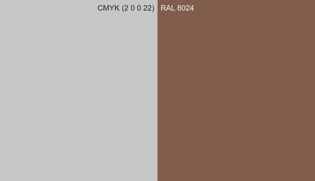 CMYK Color CMYK (2 0 0 22) vs RAL 8024 side by side comparison CMYK Color CMYK (2 0 0 22) vs RAL 8024 side by side comparison