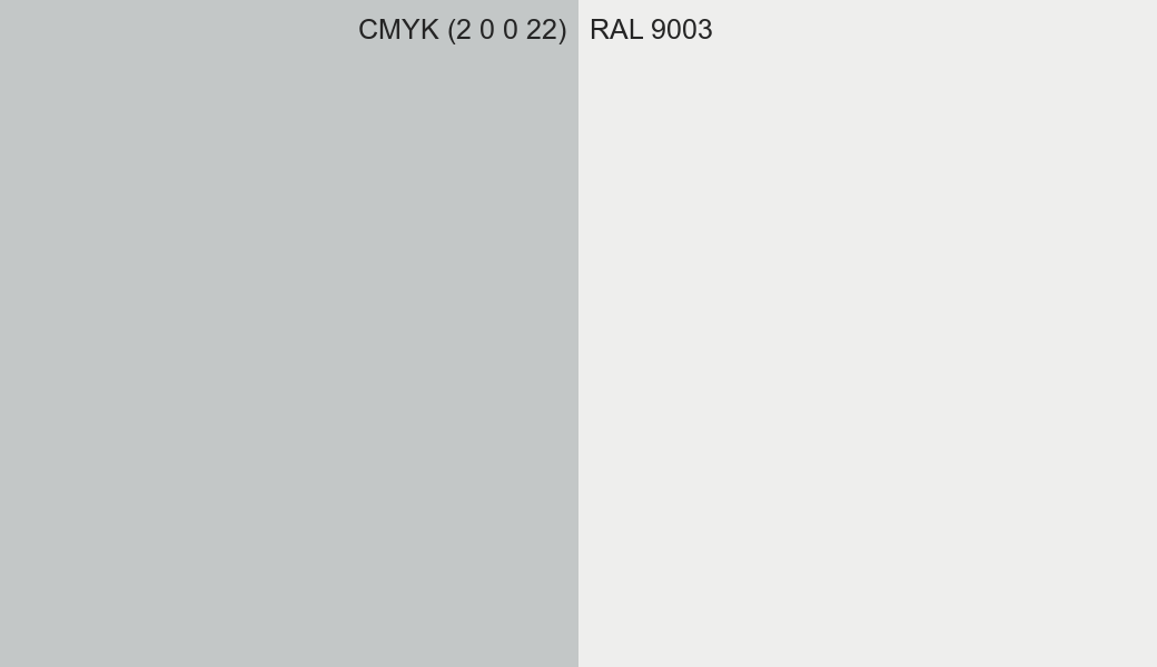 CMYK Color CMYK (2 0 0 22) vs RAL 9003 side by side comparison CMYK Color CMYK (2 0 0 22) vs RAL 9003 side by side comparison