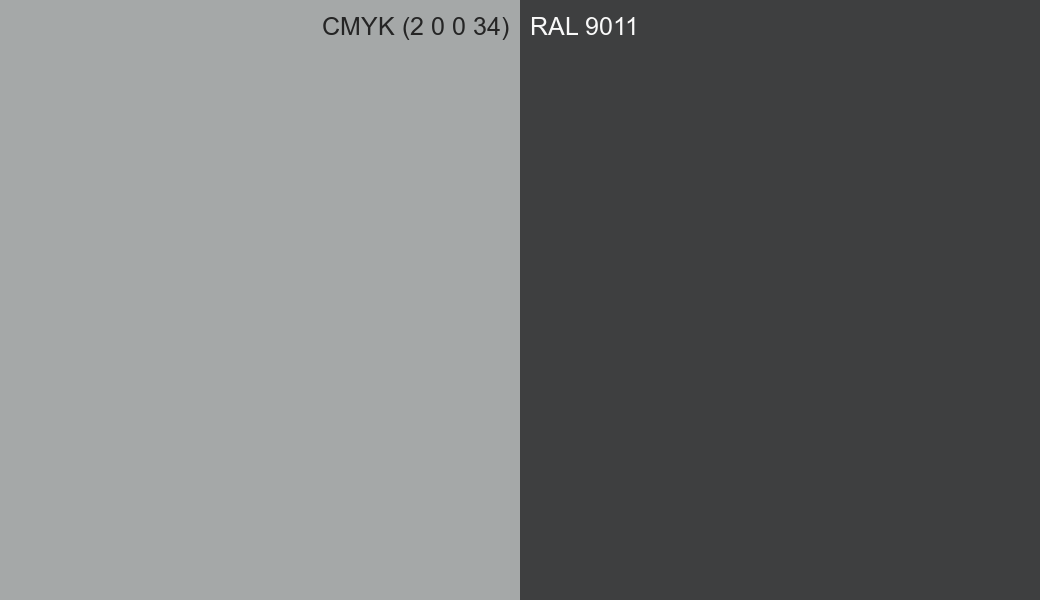 CMYK Color CMYK (2 0 0 34) vs RAL 9011 side by side comparison CMYK Color CMYK (2 0 0 34) vs RAL 9011 side by side comparison