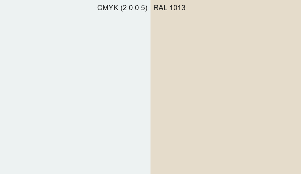 CMYK Color CMYK (2 0 0 5) vs RAL 1013 side by side comparison CMYK Color CMYK (2 0 0 5) vs RAL 1013 side by side comparison