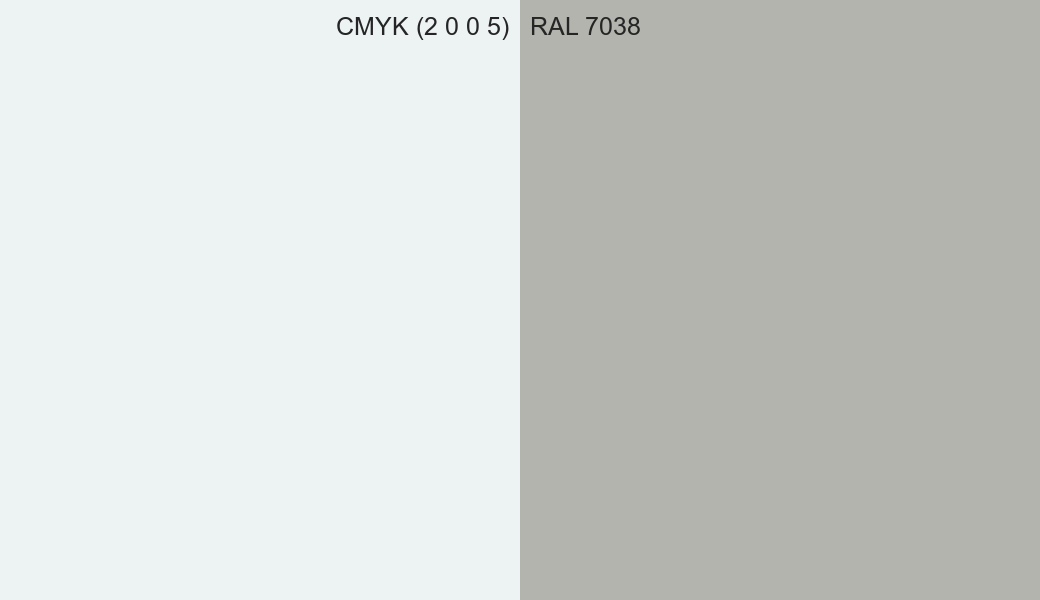 CMYK Color CMYK (2 0 0 5) vs RAL 7038 side by side comparison CMYK Color CMYK (2 0 0 5) vs RAL 7038 side by side comparison