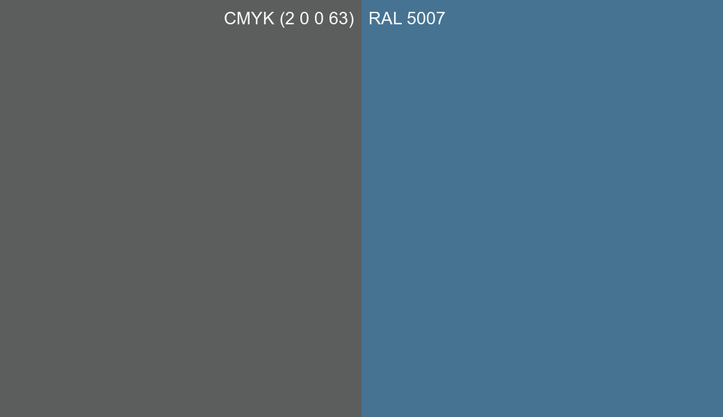 CMYK Color CMYK (2 0 0 63) vs RAL 5007 side by side comparison CMYK Color CMYK (2 0 0 63) vs RAL 5007 side by side comparison