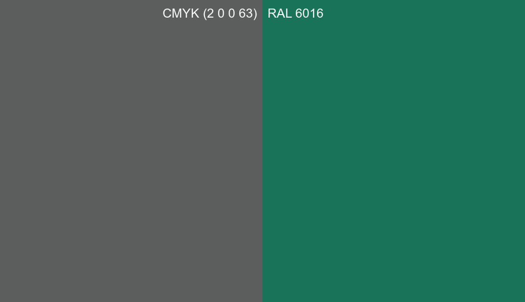 CMYK Color CMYK (2 0 0 63) vs RAL 6016 side by side comparison CMYK Color CMYK (2 0 0 63) vs RAL 6016 side by side comparison